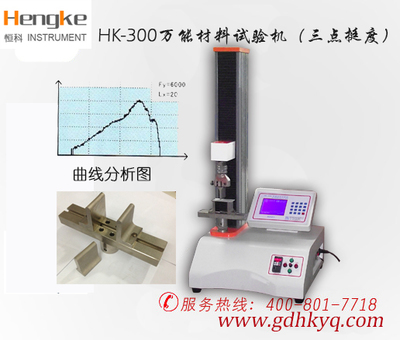HK 数显式测定仪,纸箱三点挺度试验机,山东济南恒科厂家最新报价,产品中心_仪器仪表/自动化/电子/LED_仪器仪表_行业专用仪器仪表_产品库_中国环保在线
