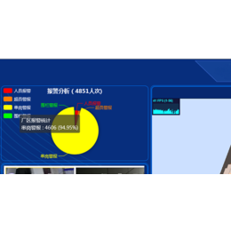 济南厂区*设计方案-可视化工厂