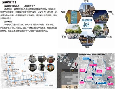《济南市总体城市设计》公示 征求您意见啦!