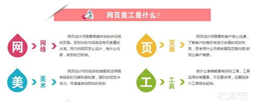 济南网站美工设计价格 平面设计培训哪家好 济南鲁科教育 淘学培训