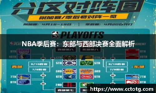 NBA季后赛：东部与西部决赛全面解析