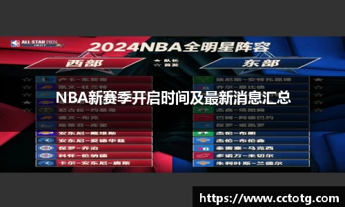 NBA新赛季开启时间及最新消息汇总