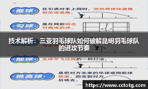 技术解析：三亚羽毛球队如何破解昆明羽毛球队的进攻节奏